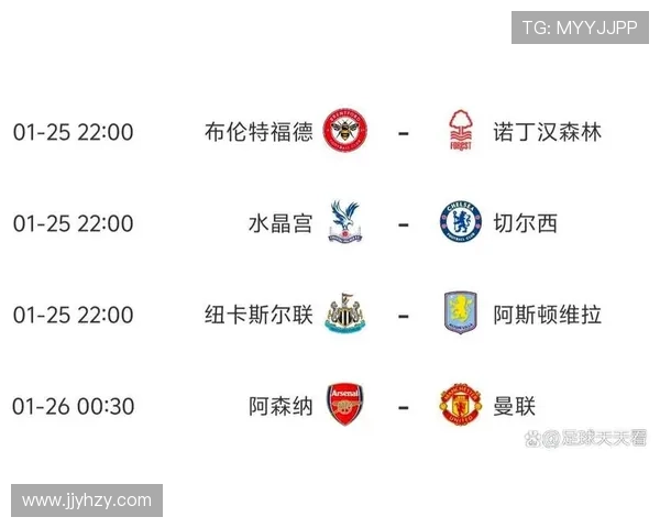 英超第23轮最佳球员候选在列